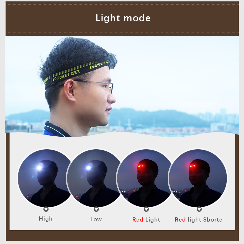 Branco vermelho led farol uso  - Outdoor Adventure Hunt avaliação e preço