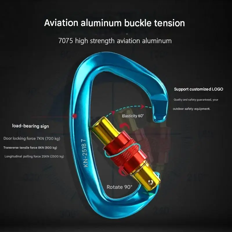 Mosquetão Profissional em Form - Carabiner Locking D avaliação e preço